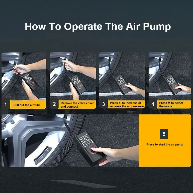 Smart 150 PSI Portable Air Compressor